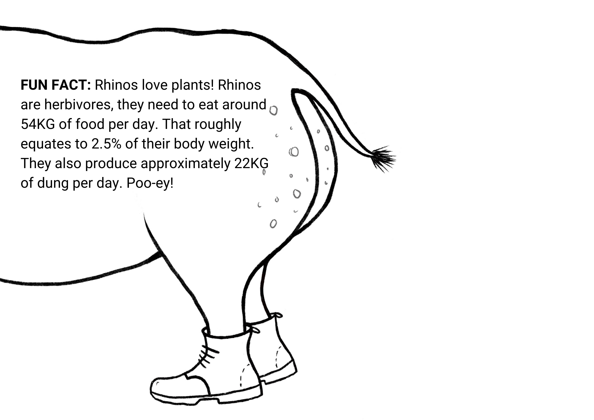 Illustration of a spotty rhino bum! It's wearing boots. Text over the top reads 'FUN FACT: Rhinos love plants! Rhinos are herbivores, they need to eat around 54KG of food per day. That roughly equates to 2.5% of their body weight. They also produce approximately 22KG of dung per day. Poo-ey!'