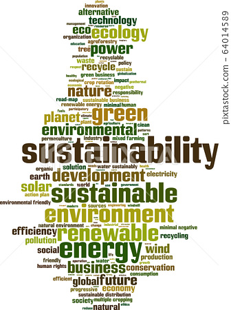 'Word cloud' - collection of different sized words, all in greens or browns. Largest are 'sustainability', 'sustainable', 'environment', 'renewable', 'energy', and 'green'.
